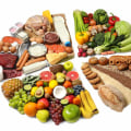 What are the main food groups for healthy diet?